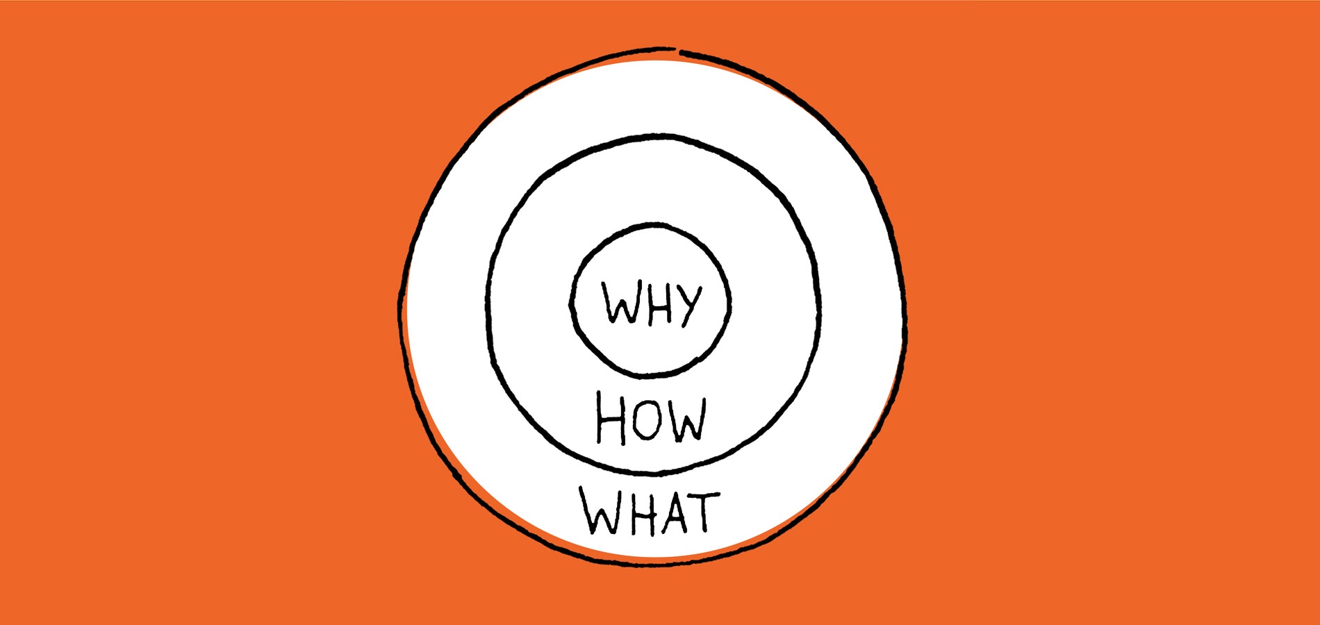 Start With Why to Find Your Organization’s Purpose